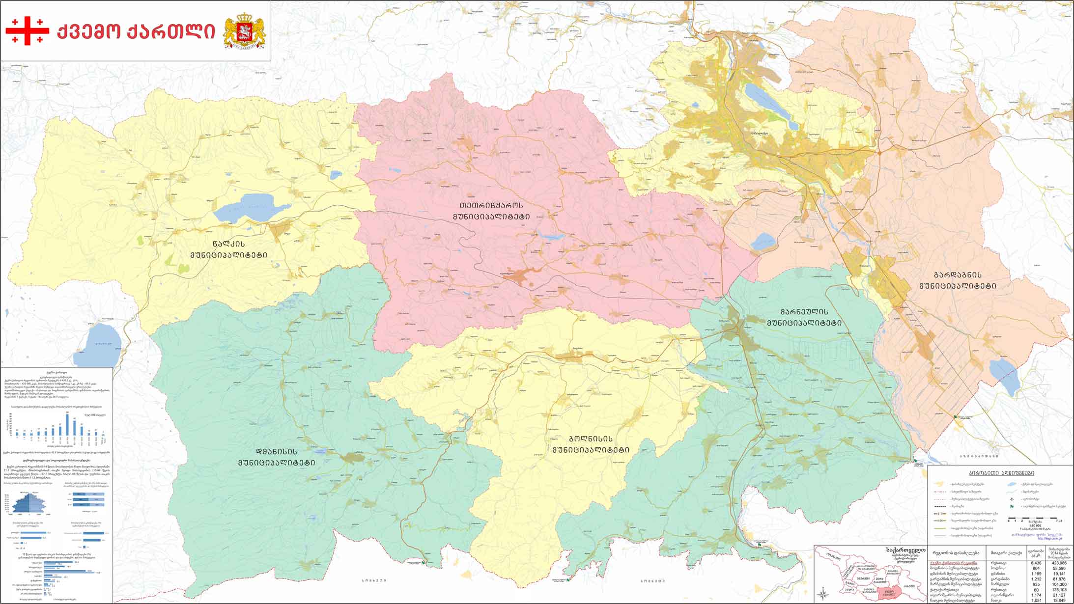 KVEMO KARTLI REGION Detailed map